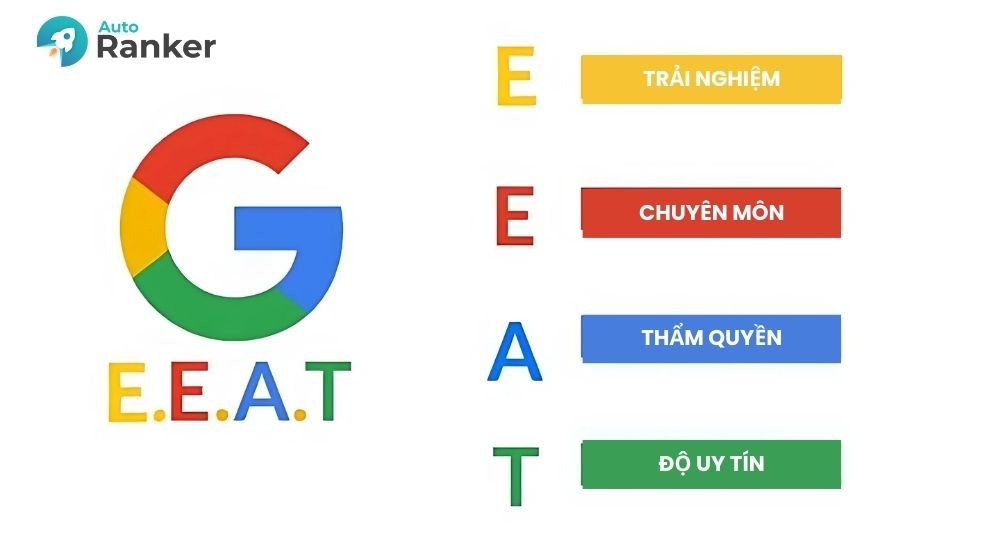 referring domains là gì