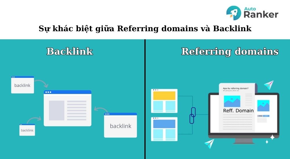 referring domains là gì